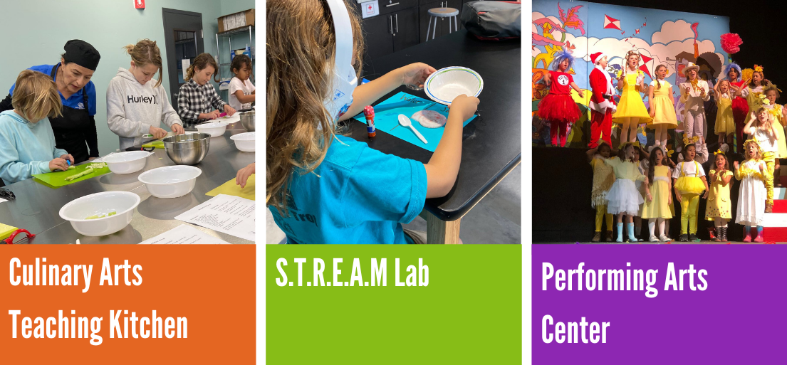 Culinary Arts Teaching Kitchen | STREAM Lab | Performing Arts Center